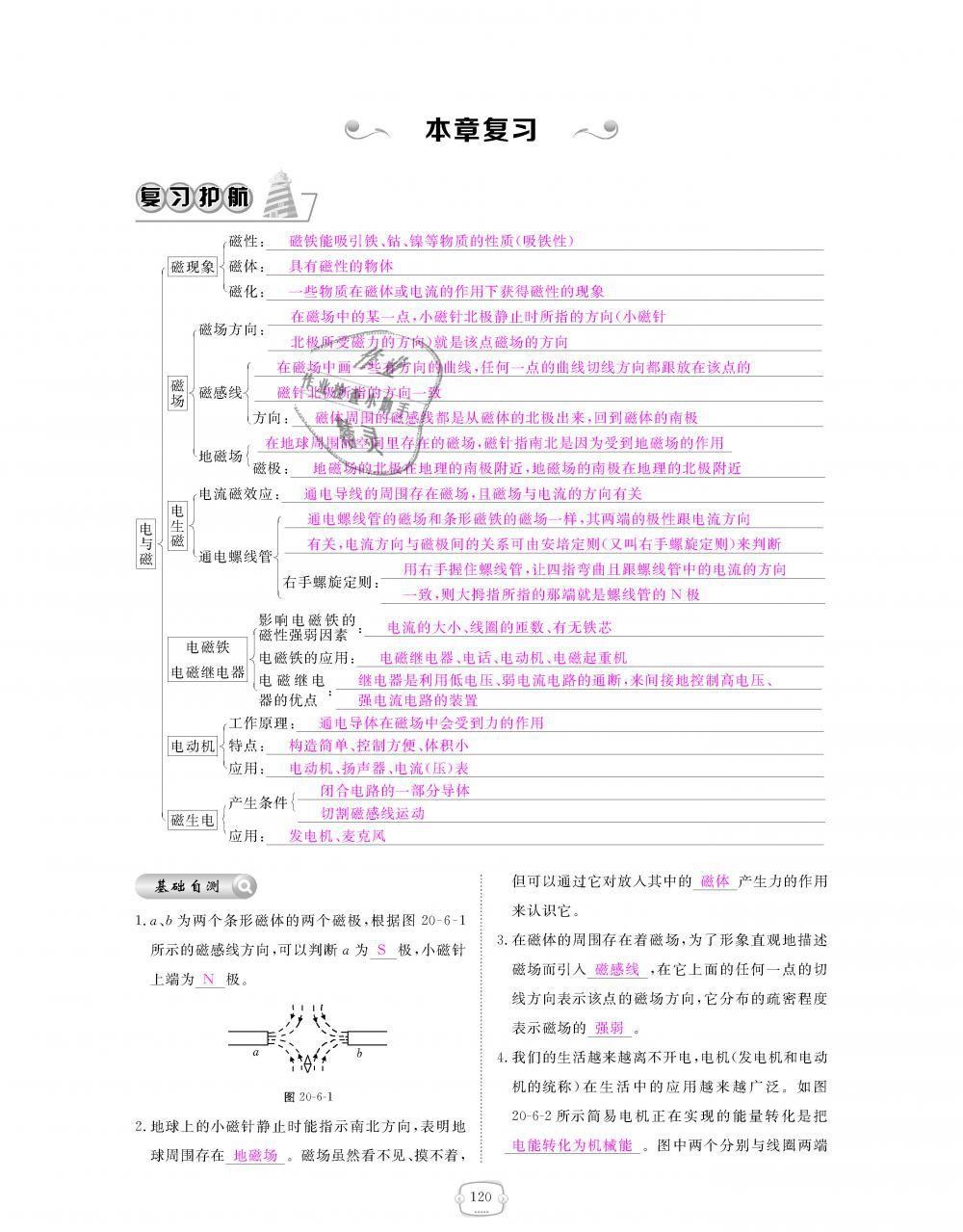 2018年領(lǐng)航新課標(biāo)練習(xí)冊(cè)九年級(jí)物理全一冊(cè)人教版 第120頁(yè)