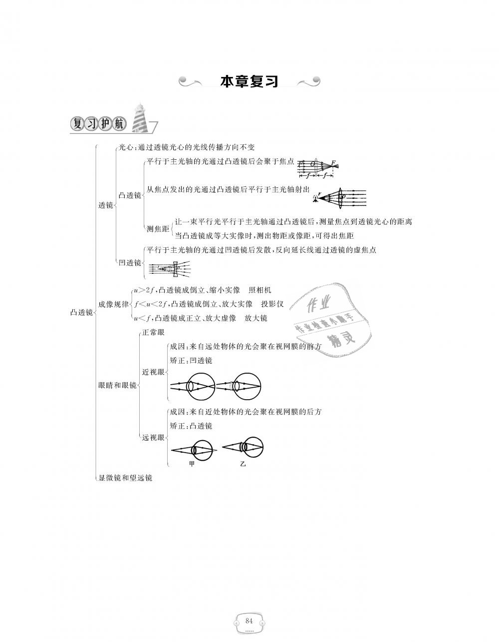 2018年領(lǐng)航新課標(biāo)練習(xí)冊(cè)八年級(jí)物理上冊(cè)人教版 第84頁(yè)