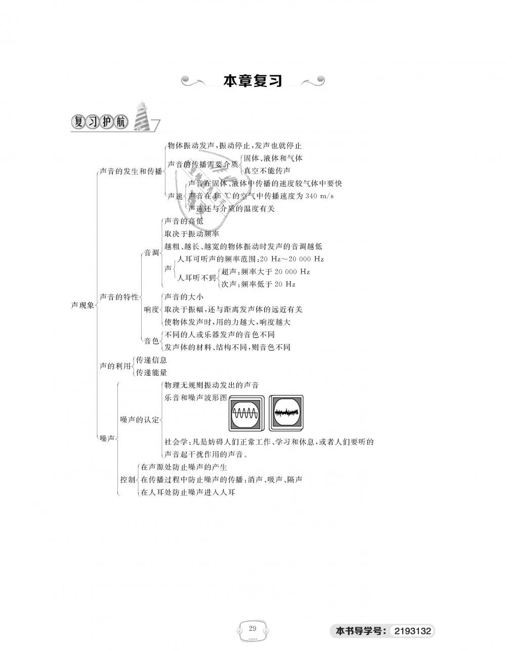 2018年領(lǐng)航新課標練習(xí)冊八年級物理上冊人教版 第29頁