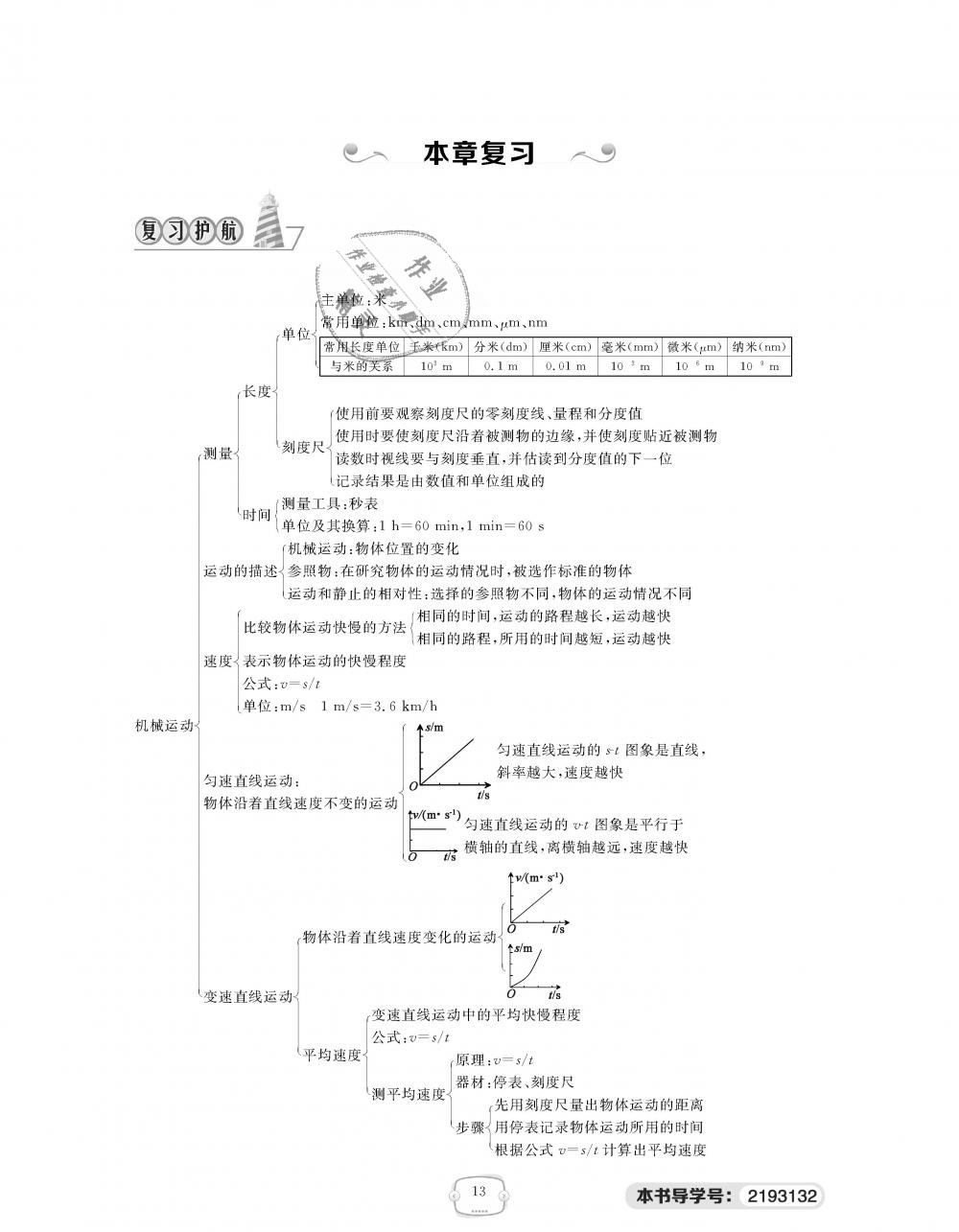 2018年領航新課標練習冊八年級物理上冊人教版 第13頁