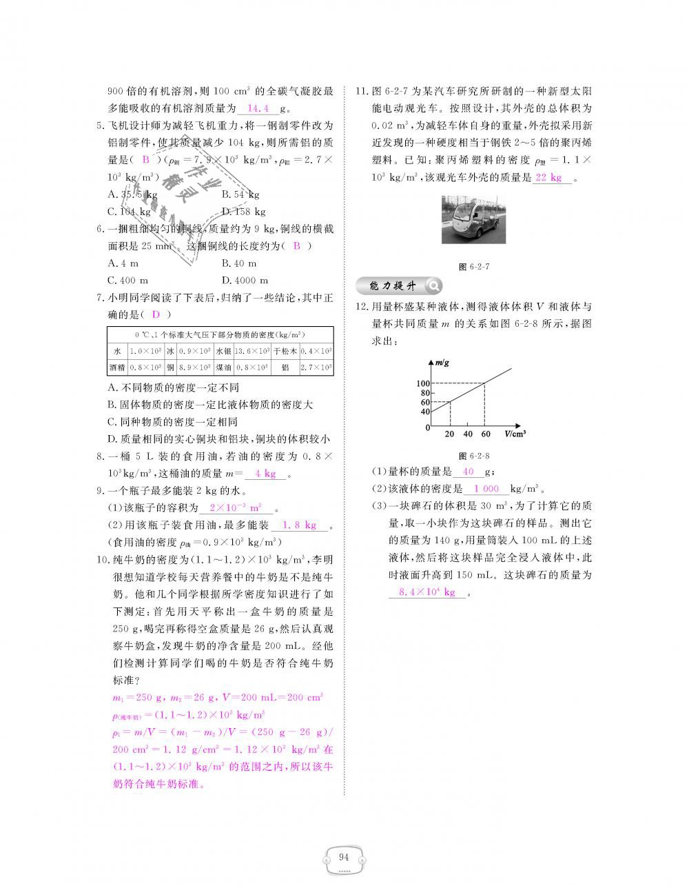 2018年領(lǐng)航新課標(biāo)練習(xí)冊(cè)八年級(jí)物理上冊(cè)人教版 第94頁(yè)