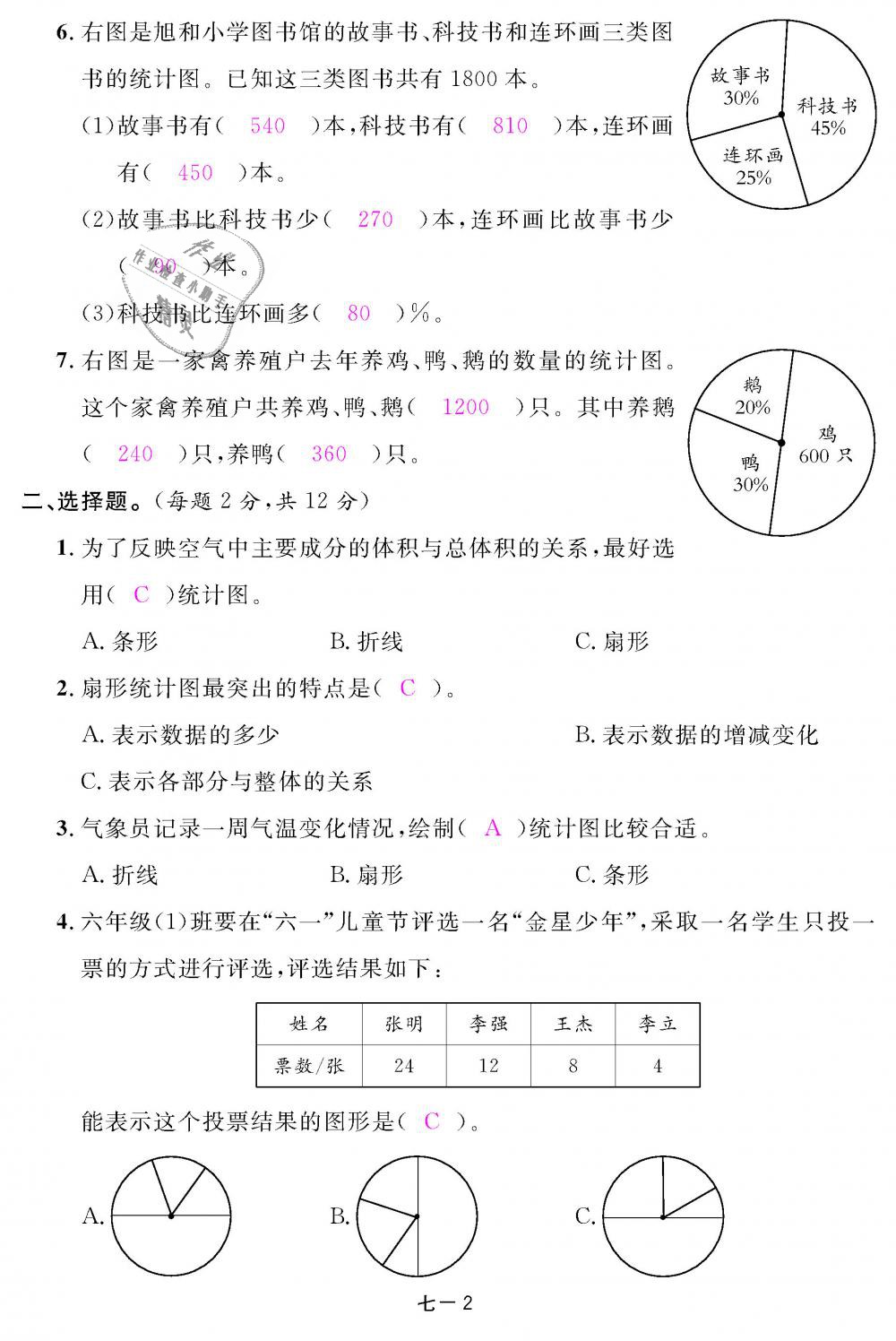 2018年領(lǐng)航新課標練習冊六年級數(shù)學上冊人教版 第96頁