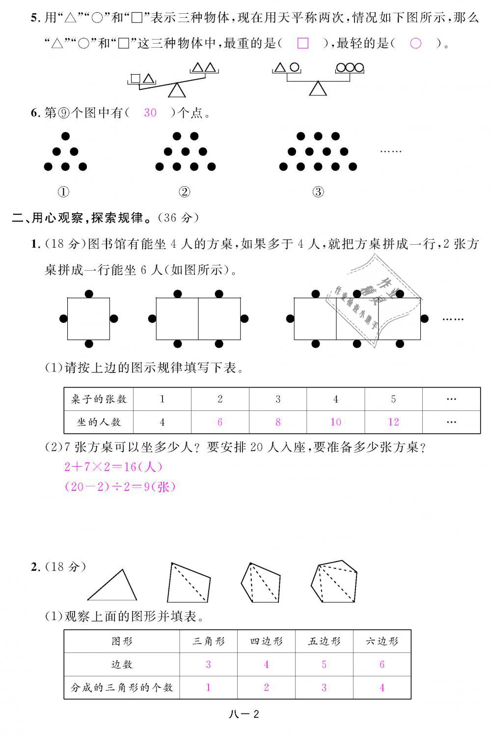 2018年領(lǐng)航新課標(biāo)練習(xí)冊(cè)六年級(jí)數(shù)學(xué)上冊(cè)人教版 第100頁(yè)