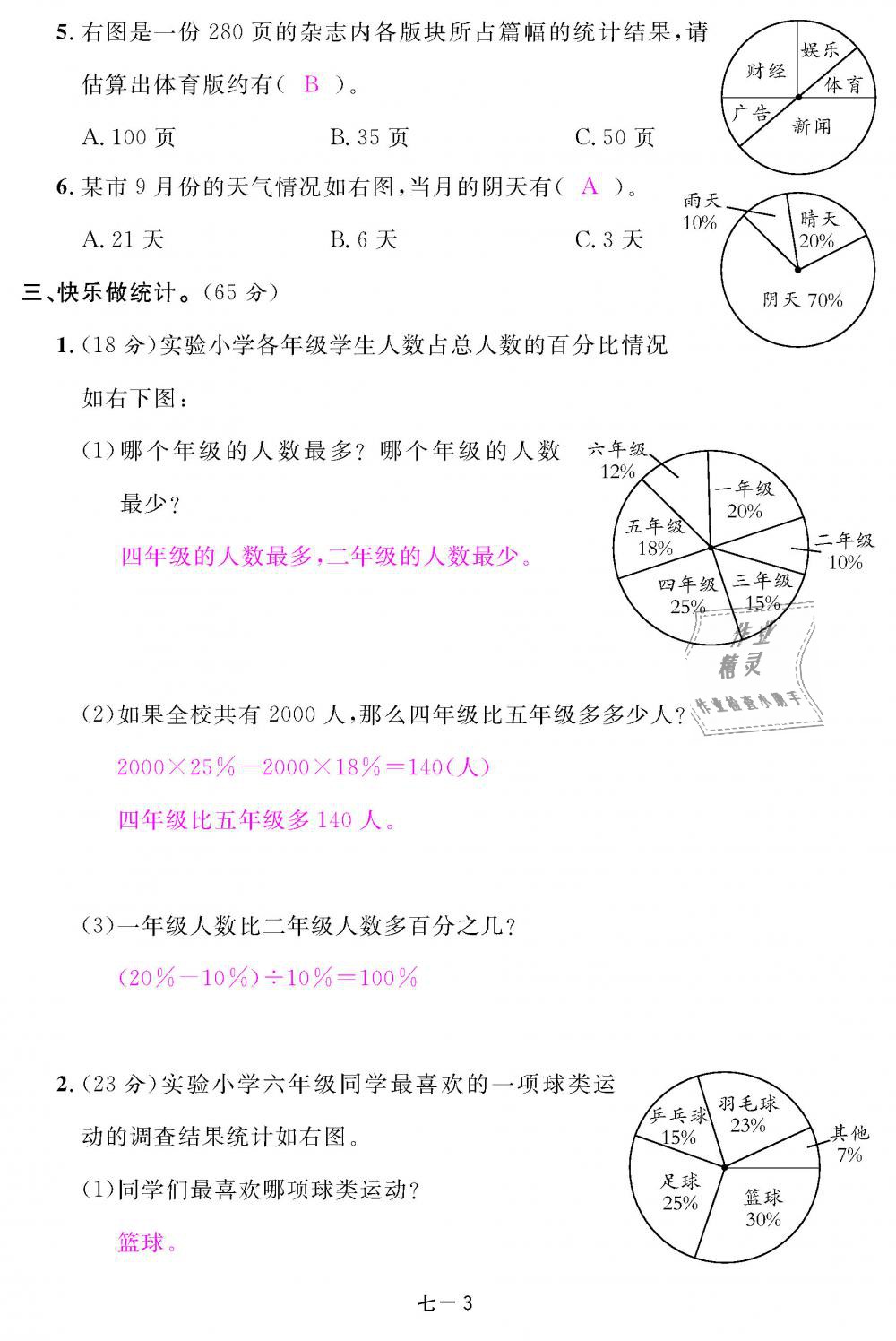 2018年領(lǐng)航新課標(biāo)練習(xí)冊六年級數(shù)學(xué)上冊人教版 第97頁