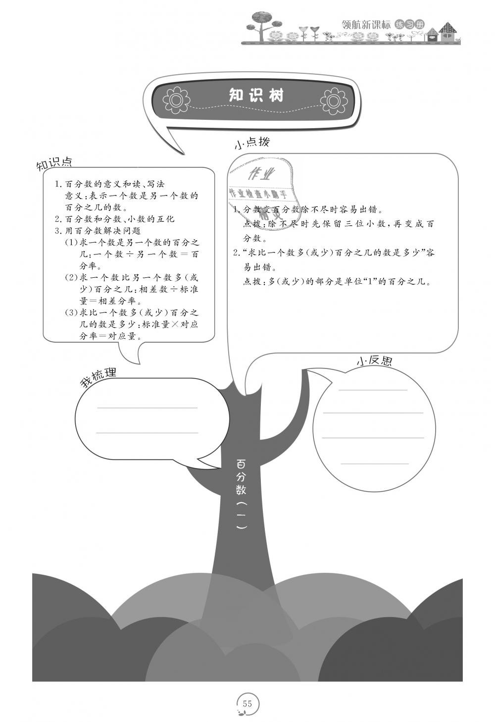 2018年領航新課標練習冊六年級數學上冊人教版 第55頁