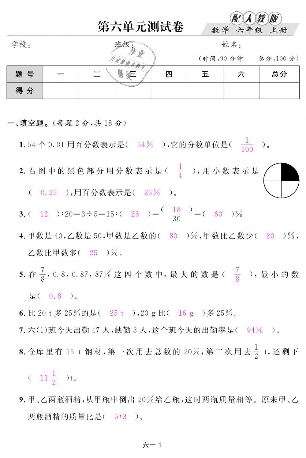 2018年領(lǐng)航新課標(biāo)練習(xí)冊六年級數(shù)學(xué)上冊人教版 第91頁