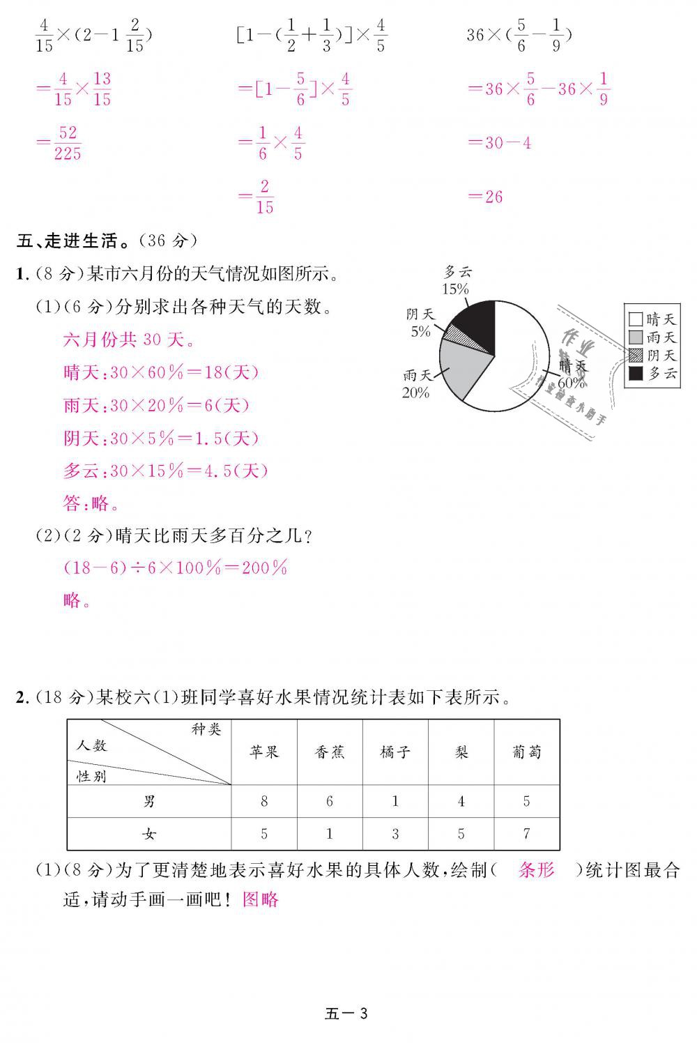 2018年領(lǐng)航新課標(biāo)練習(xí)冊(cè)六年級(jí)數(shù)學(xué)上冊(cè)北師大版 第89頁(yè)