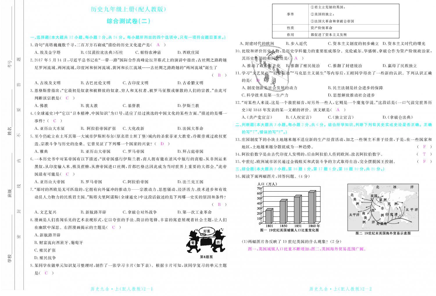 2018年領(lǐng)航新課標(biāo)練習(xí)冊九年級歷史全一冊人教版 第69頁