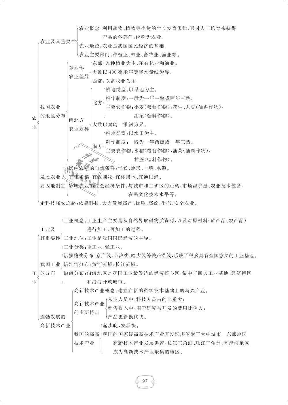 2018年領(lǐng)航新課標練習冊八年級地理上冊人教版 第97頁