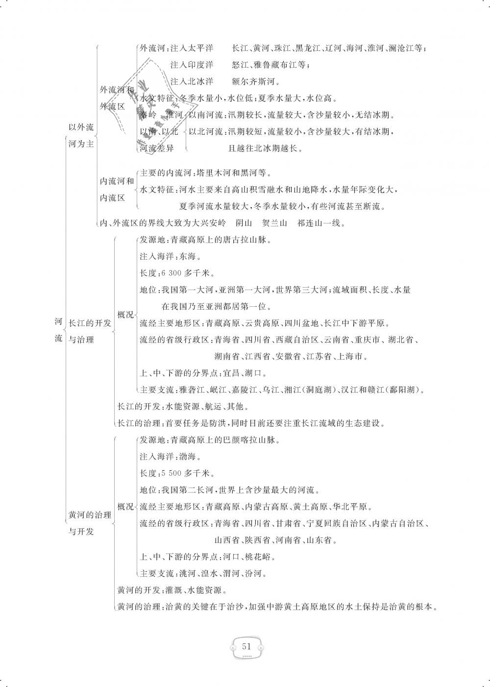 2018年領(lǐng)航新課標(biāo)練習(xí)冊八年級地理上冊人教版 第51頁