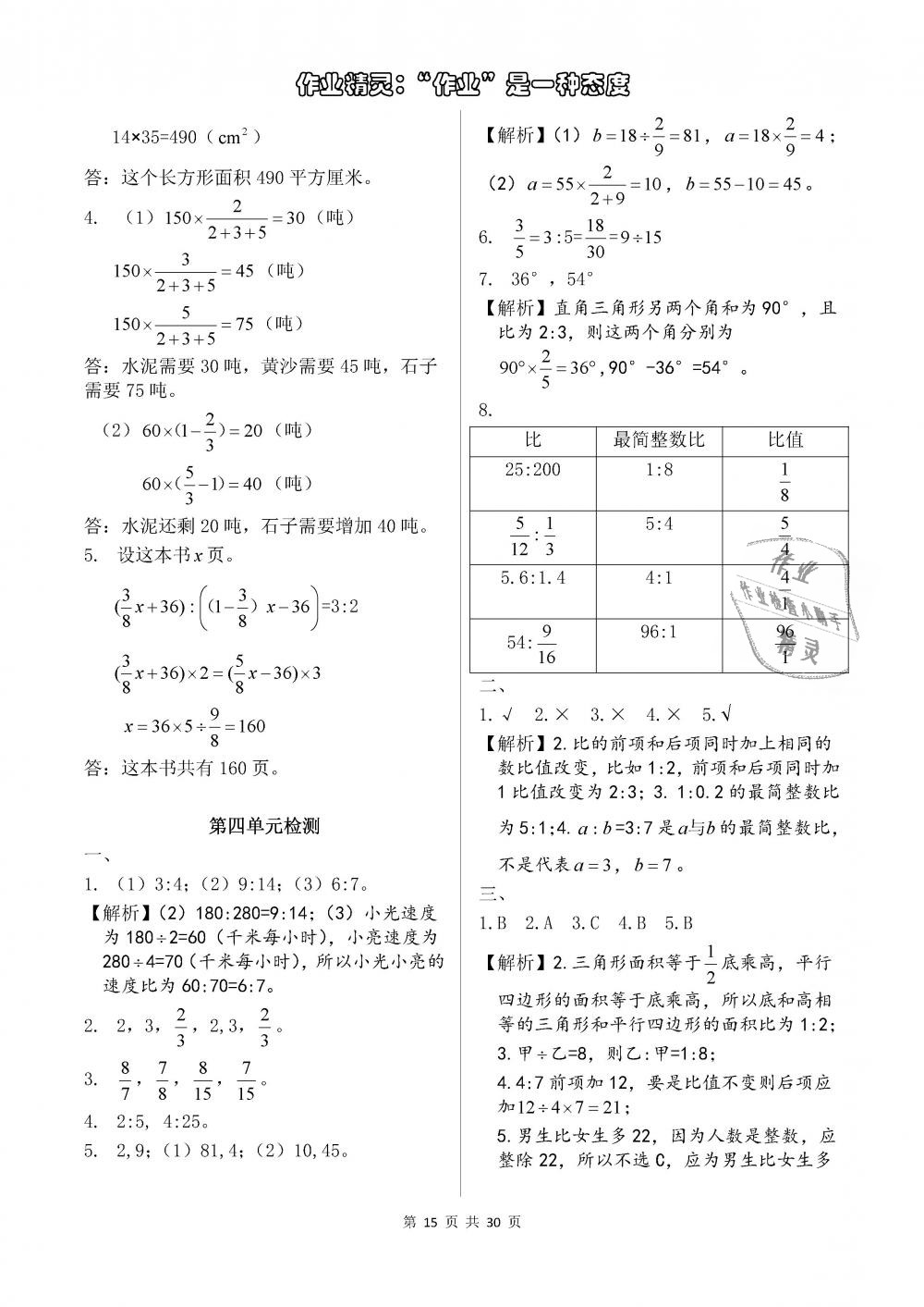 2018年長江作業(yè)本同步練習(xí)冊(cè)六年級(jí)數(shù)學(xué)上冊(cè)人教版 參考答案第15頁