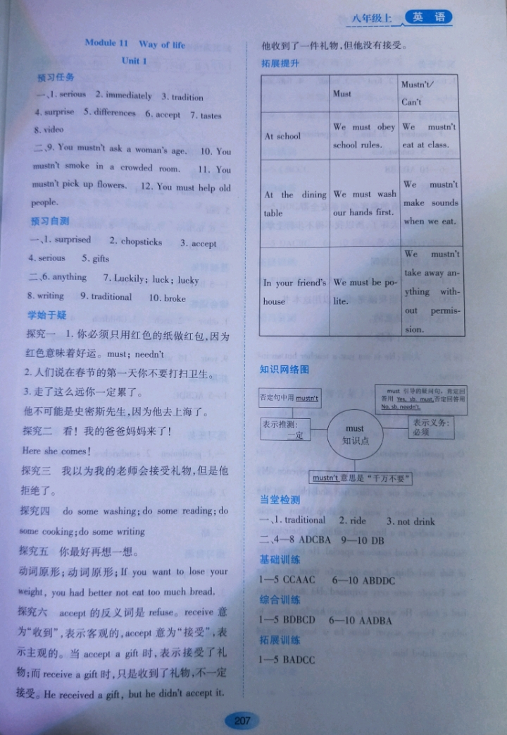 2018年資源與評(píng)價(jià)八年級(jí)英語(yǔ)下冊(cè)外研版 參考答案第21頁(yè)