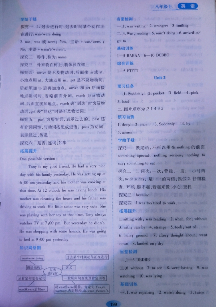 2018年資源與評(píng)價(jià)八年級(jí)英語(yǔ)下冊(cè)外研版 參考答案第13頁(yè)