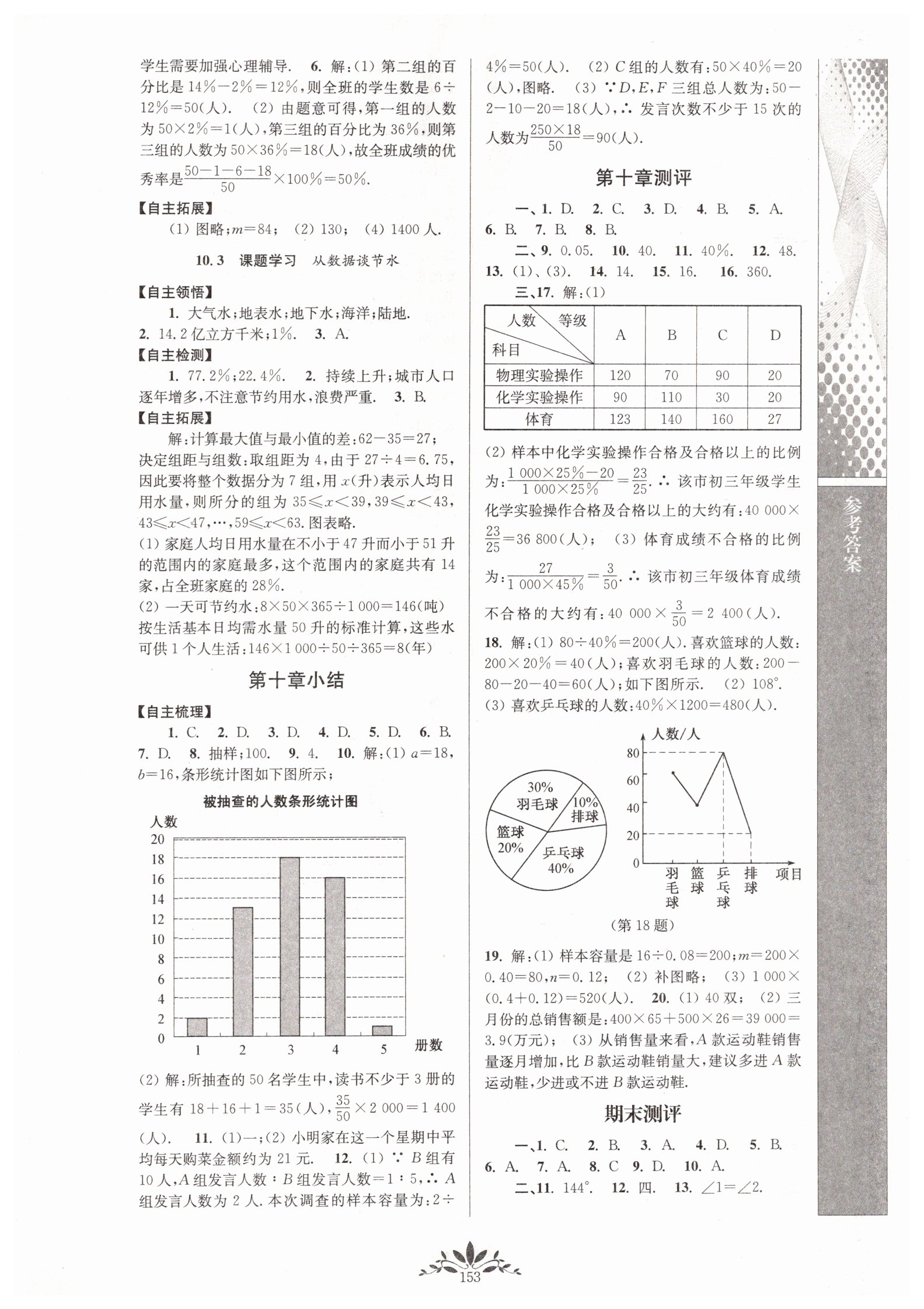 2019年新课程自主学习与测评初中数学七年级下册人教版 参考答案第15页