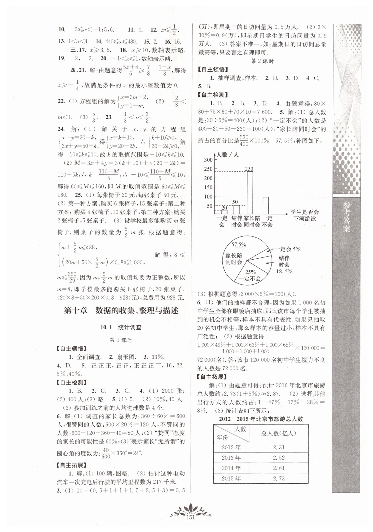 2019年新课程自主学习与测评初中数学七年级下册人教版 参考答案第13页