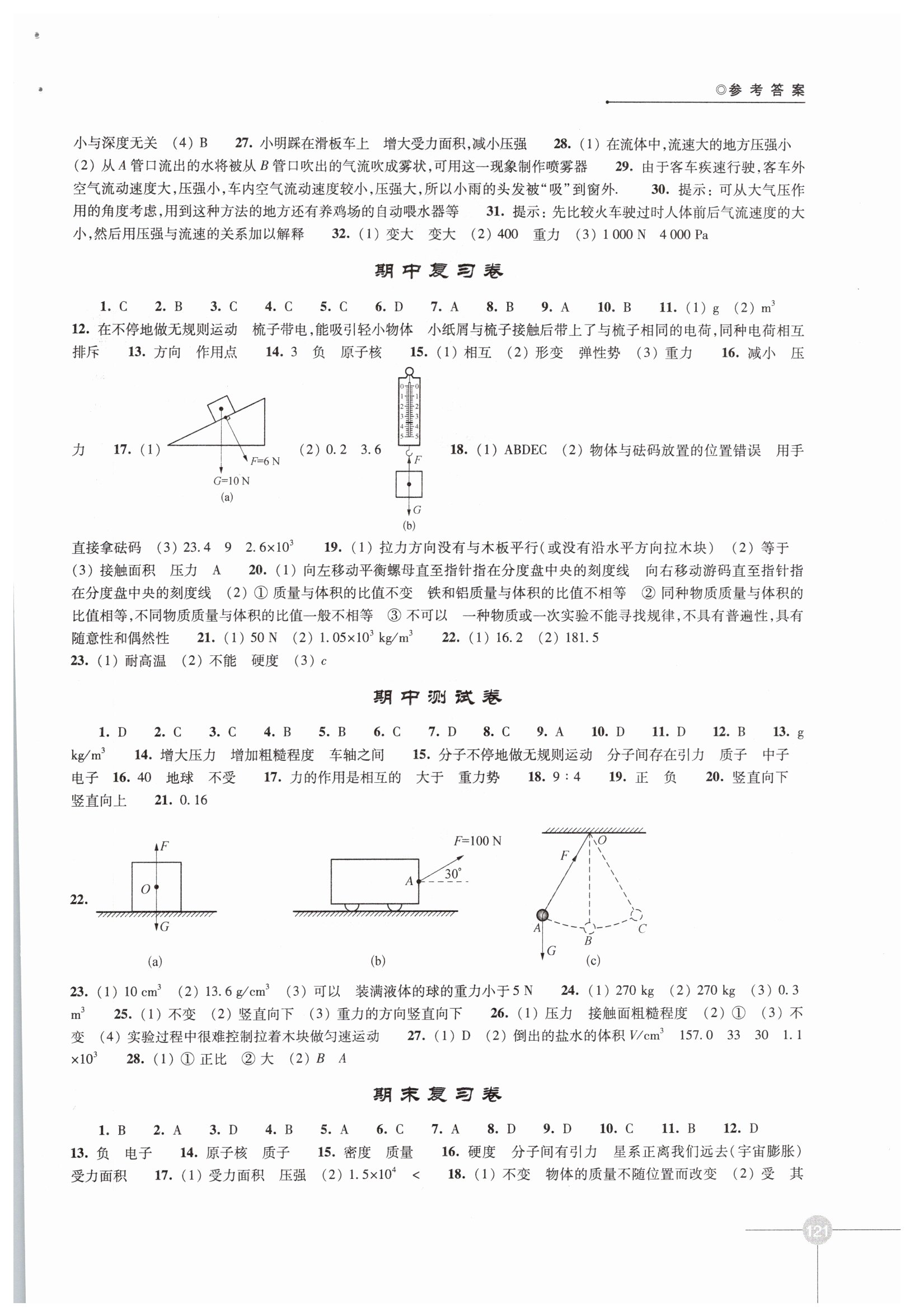 2019年課課練初中物理八年級下冊蘇科版 參考答案第7頁