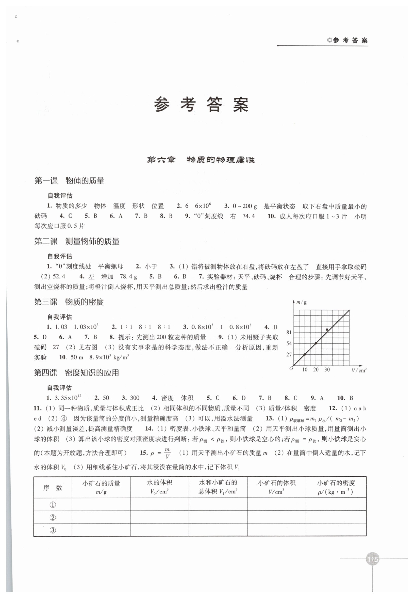 2019年课课练初中物理八年级下册苏科版 参考答案第1页