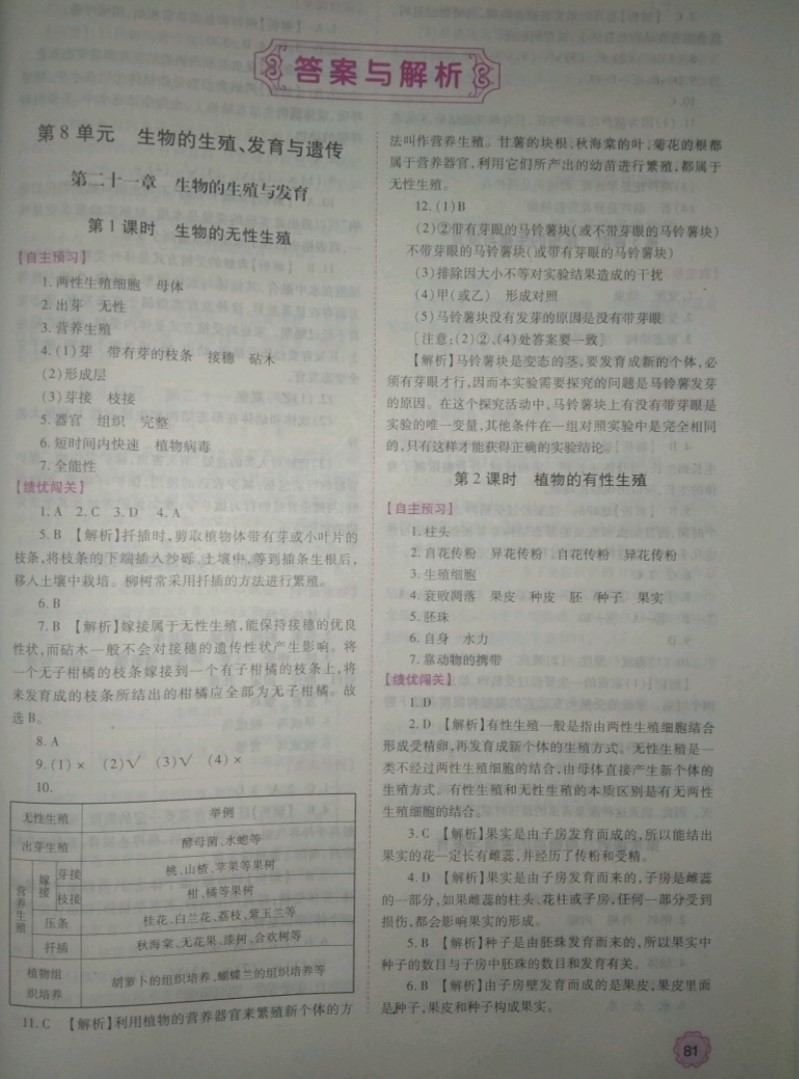 2019績(jī)優(yōu)學(xué)案八年級(jí)生物學(xué)下冊(cè)蘇教版 參考答案第1頁(yè)