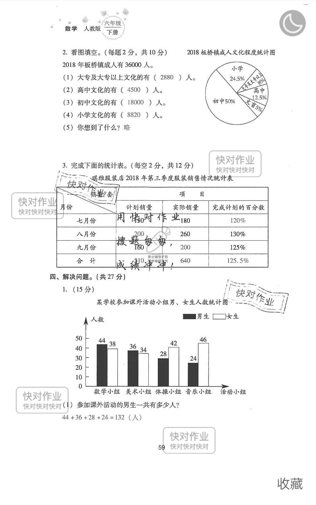 2019云南省同步指導(dǎo)訓(xùn)練與檢測六年級數(shù)學(xué)下冊人教版 參考答案第133頁