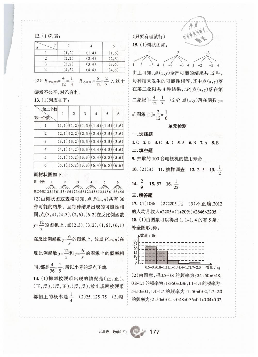 2019學(xué)習(xí)之友九年級數(shù)學(xué)下冊人教版 參考答案第37頁