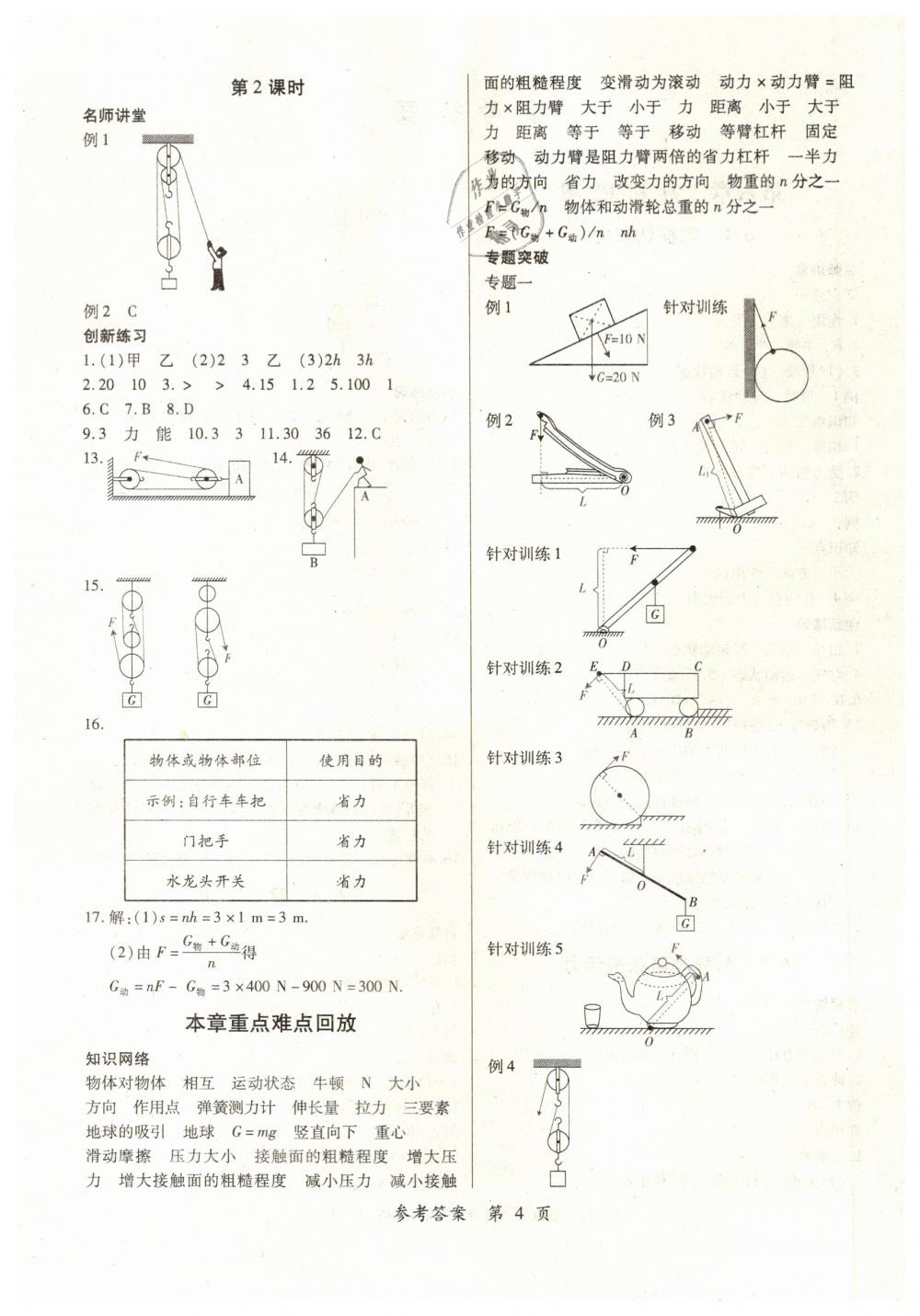 2019一課一練創(chuàng)新練習(xí)八年級物理下冊滬粵版南昌專版 參考答案第2頁