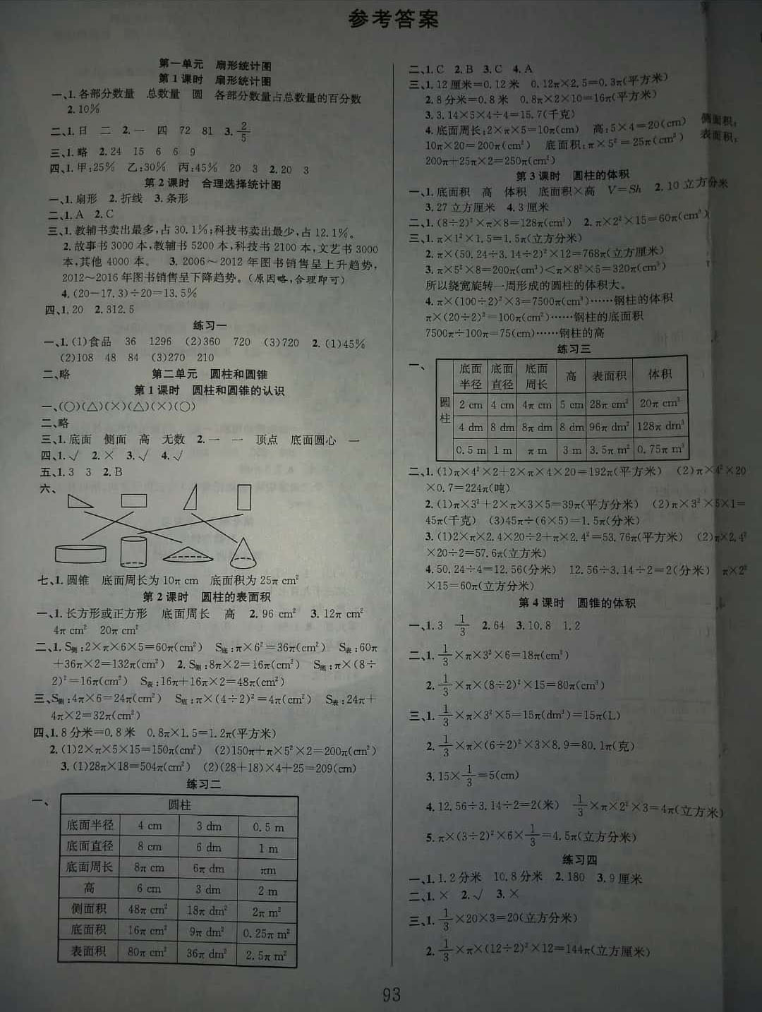 2019年阳光课堂课时作业六年级数学下册苏教版 参考答案第1页