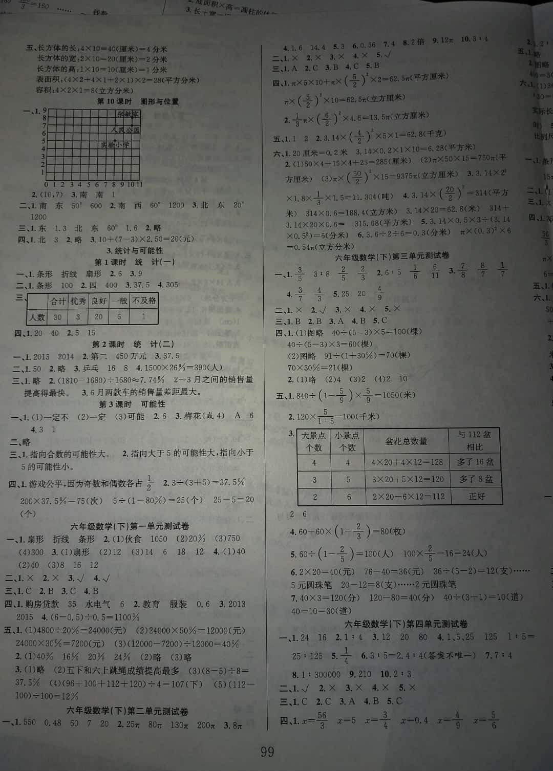 2019年阳光课堂课时作业六年级数学下册苏教版 参考答案第7页