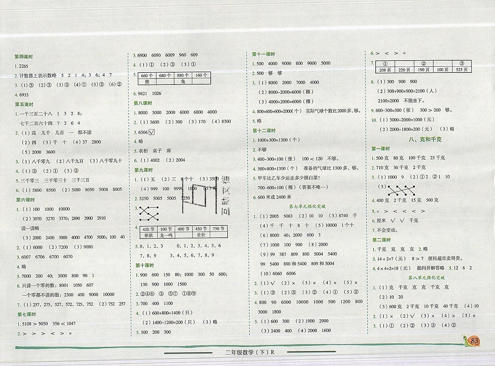 2019年黄冈小状元作业本二年级数学下册人教版（广东） 参考答案第5页