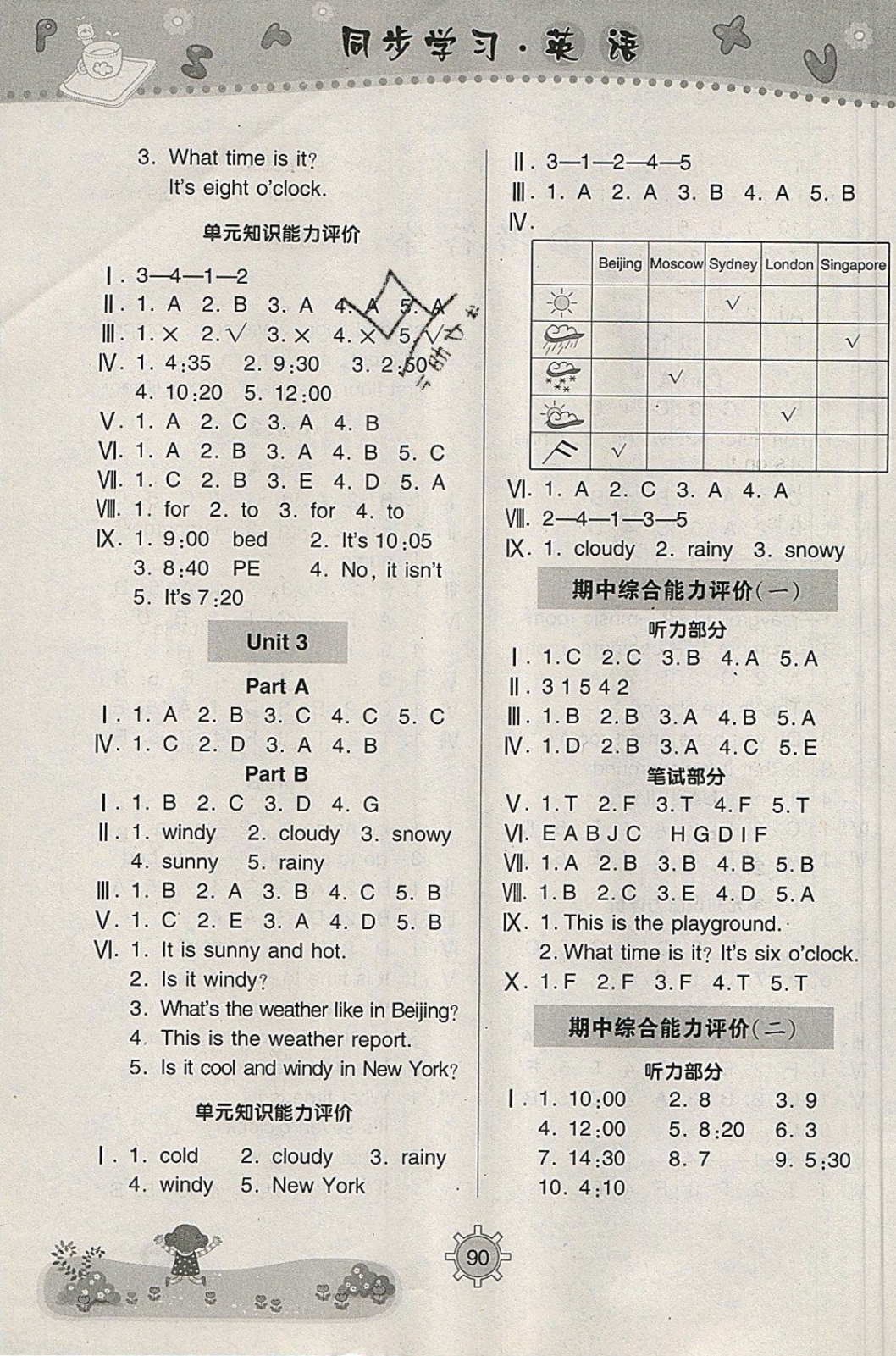 2019年同步學(xué)習(xí)四年級(jí)英語(yǔ)下冊(cè) 參考答案第6頁(yè)