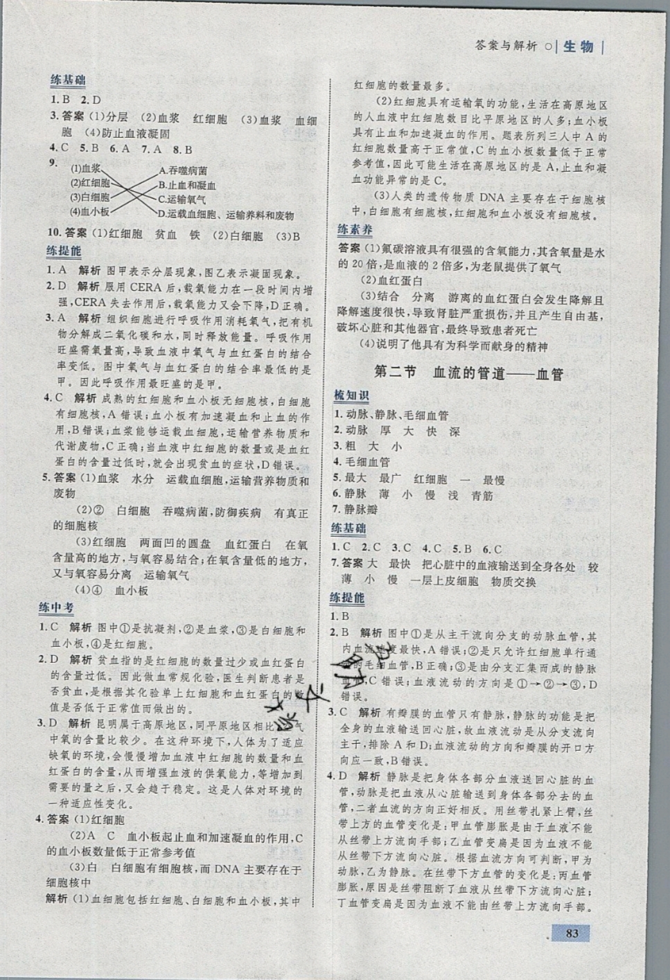 2019年初中同步学考优化设计七年级生物下册 参考答案第9页