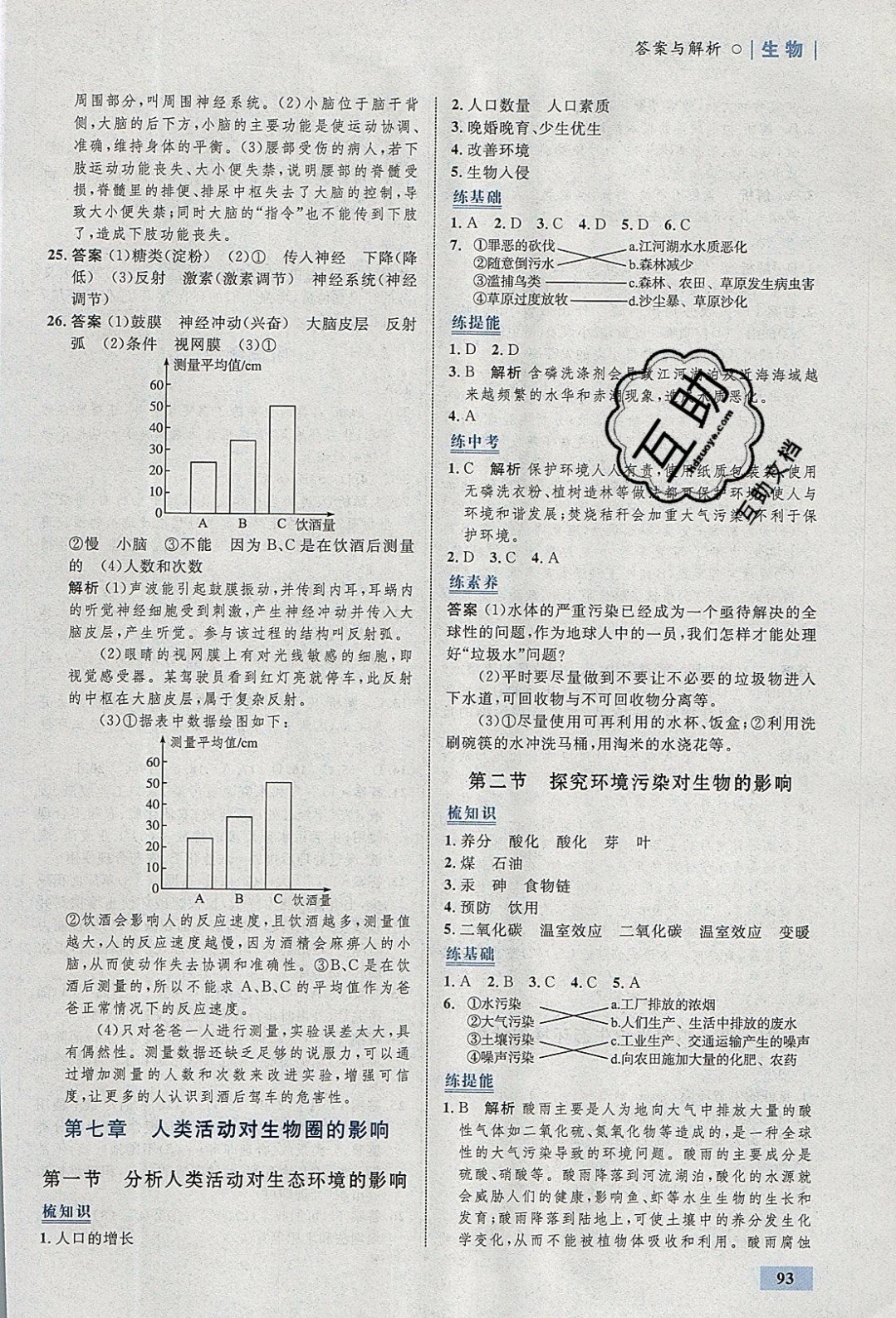 2019年初中同步学考优化设计七年级生物下册 参考答案第19页