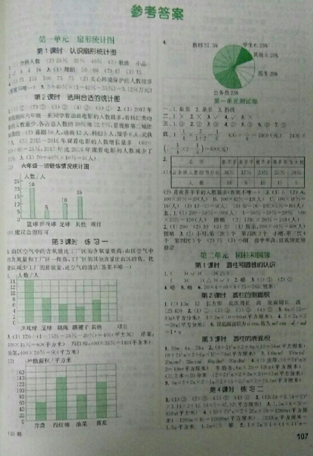 2019年金色課堂課時作業(yè)本六年級數(shù)學(xué)下冊江蘇版 第1頁