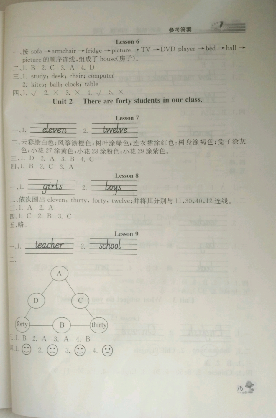 2019年英語同步練習(xí)冊四年級英語下冊人教版 第2頁