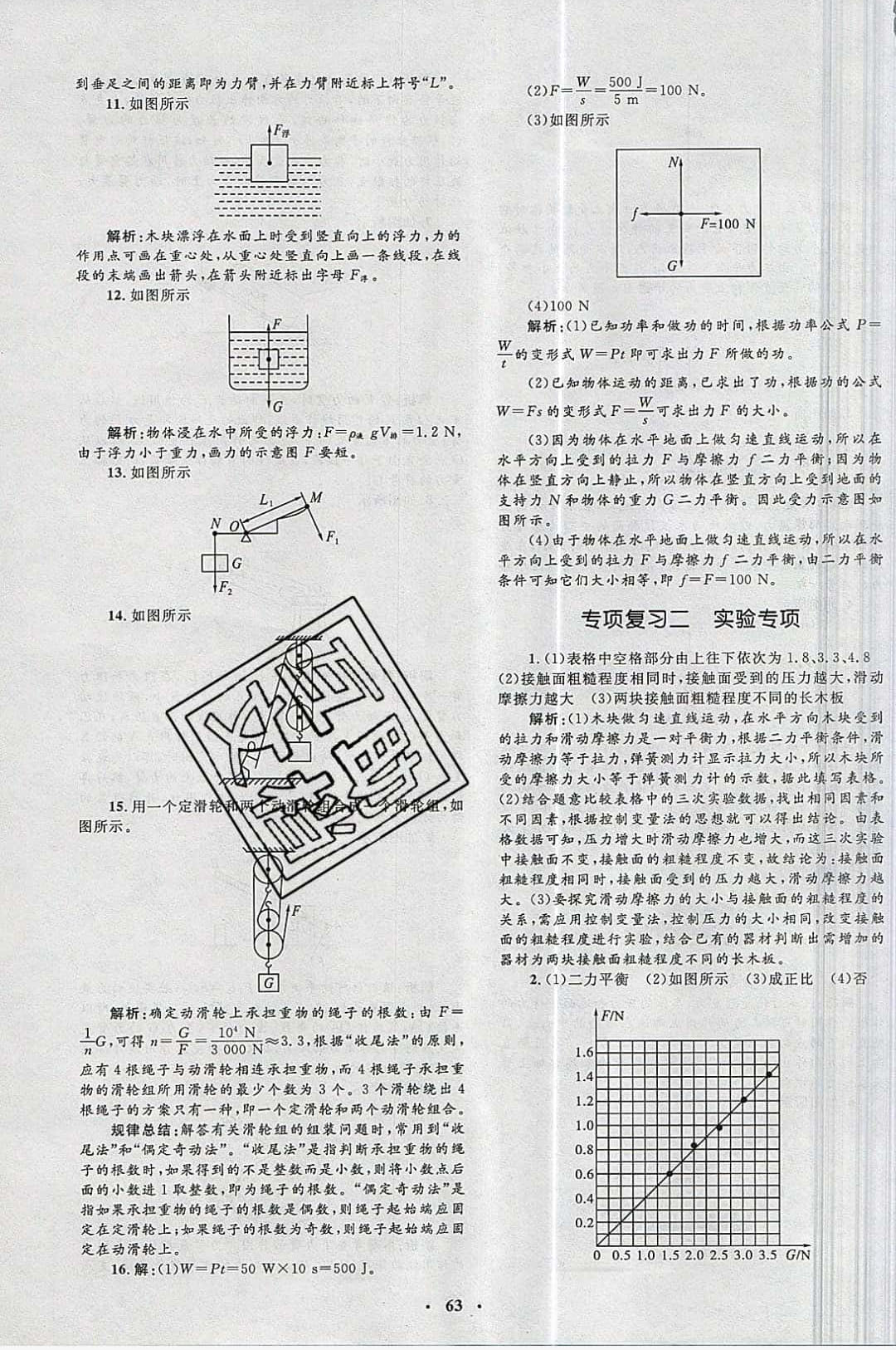 2019年非常1加1完全題練八年級(jí)物理下冊(cè) 第31頁(yè)