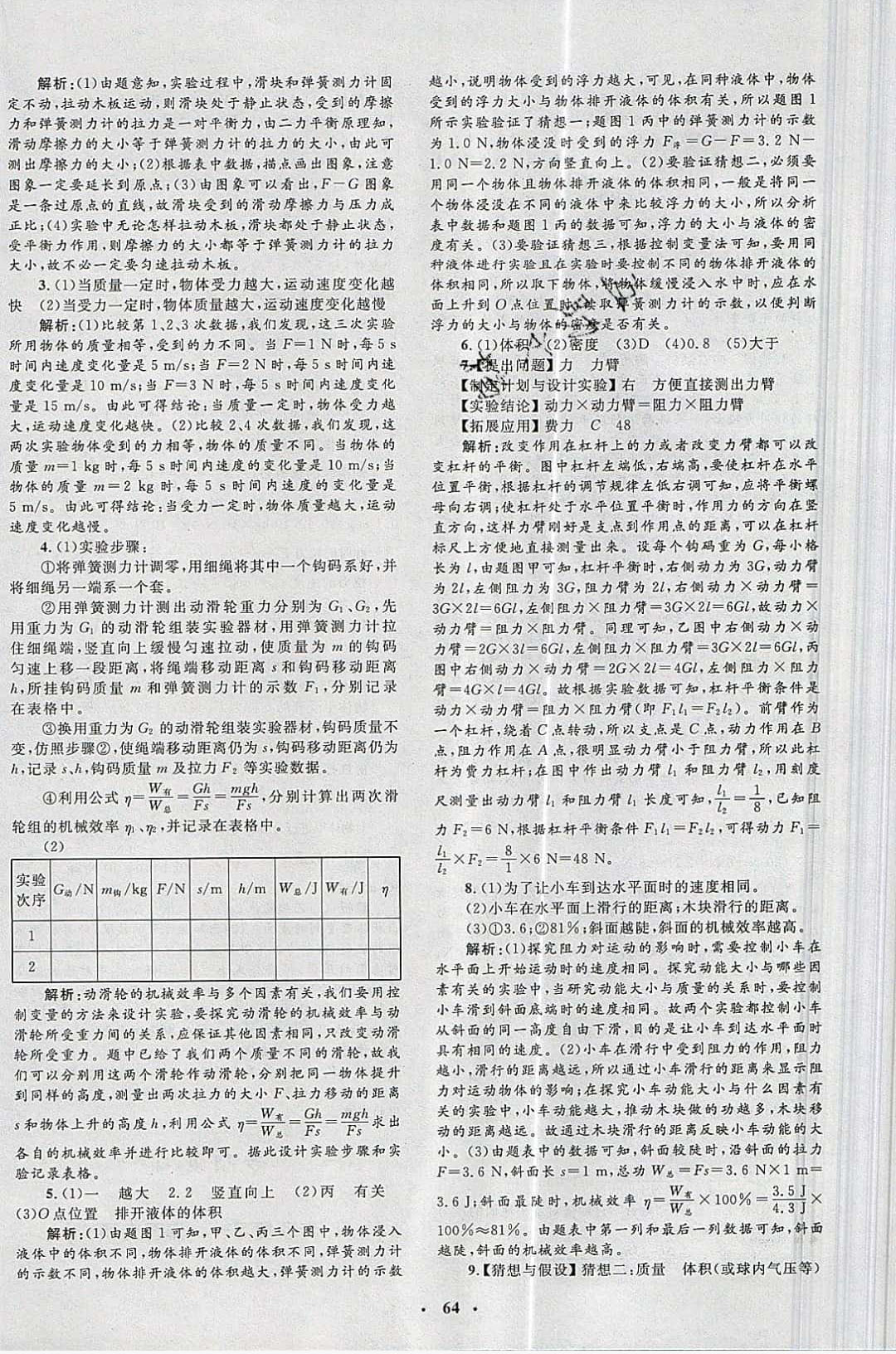 2019年非常1加1完全題練八年級(jí)物理下冊(cè) 第32頁(yè)