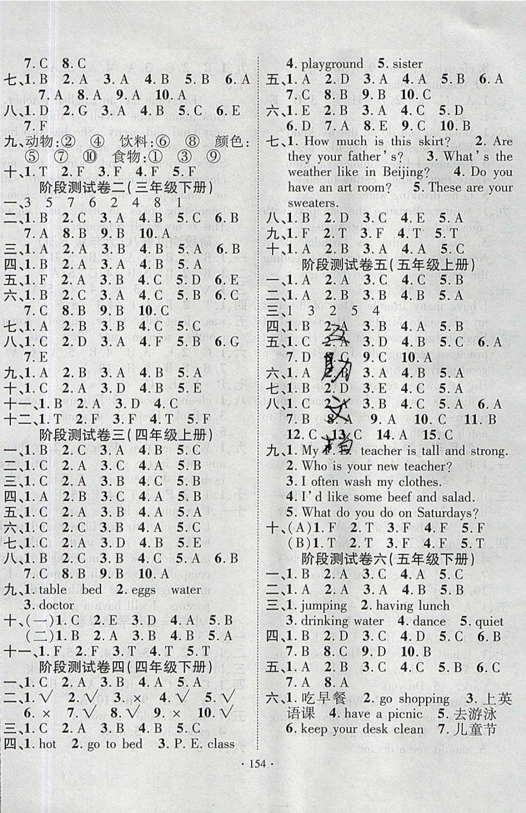 2019年決勝百分百六年級(jí)英語(yǔ)小升初用書(shū)人教版 參考答案第6頁(yè)