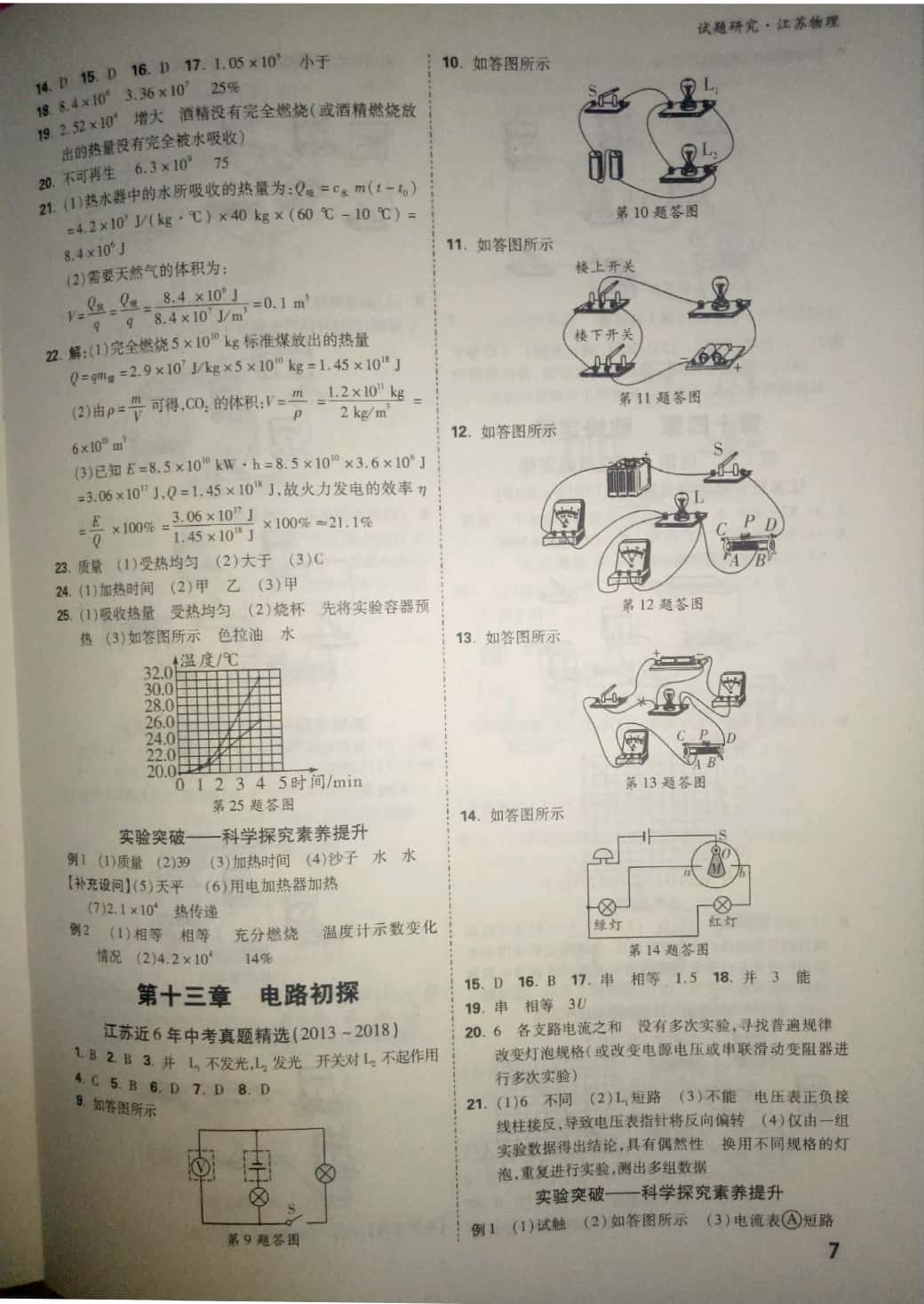 2019年萬(wàn)唯教育中考試題研究物理中考用書(shū)江蘇專(zhuān)版 參考答案第7頁(yè)