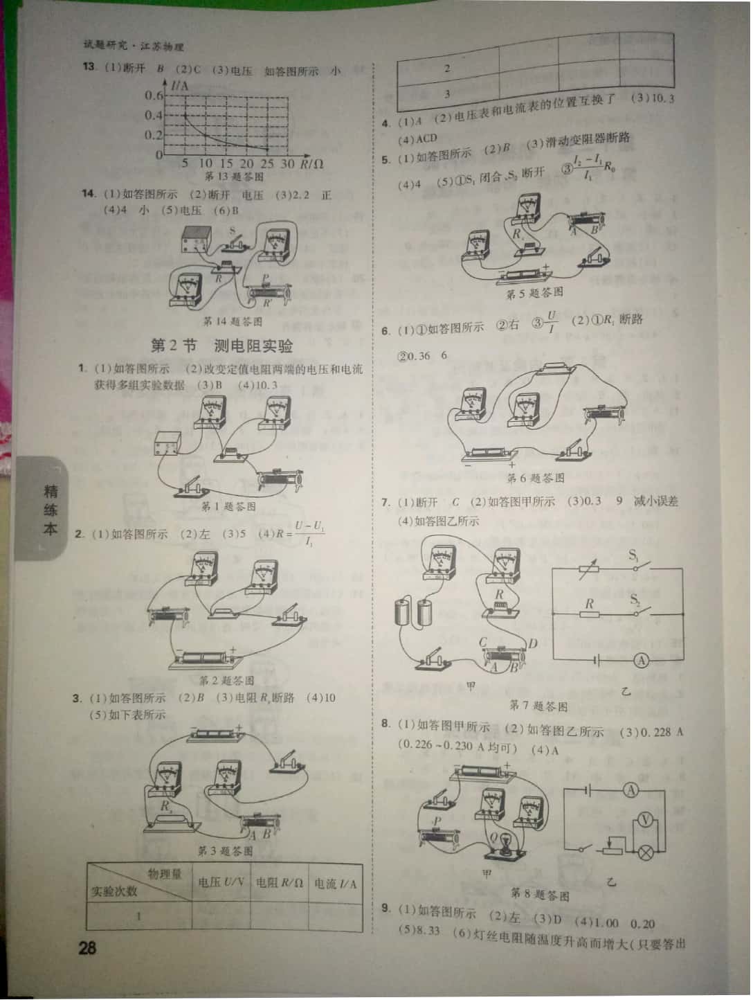 2019年萬唯教育中考試題研究物理中考用書江蘇專版 參考答案第28頁