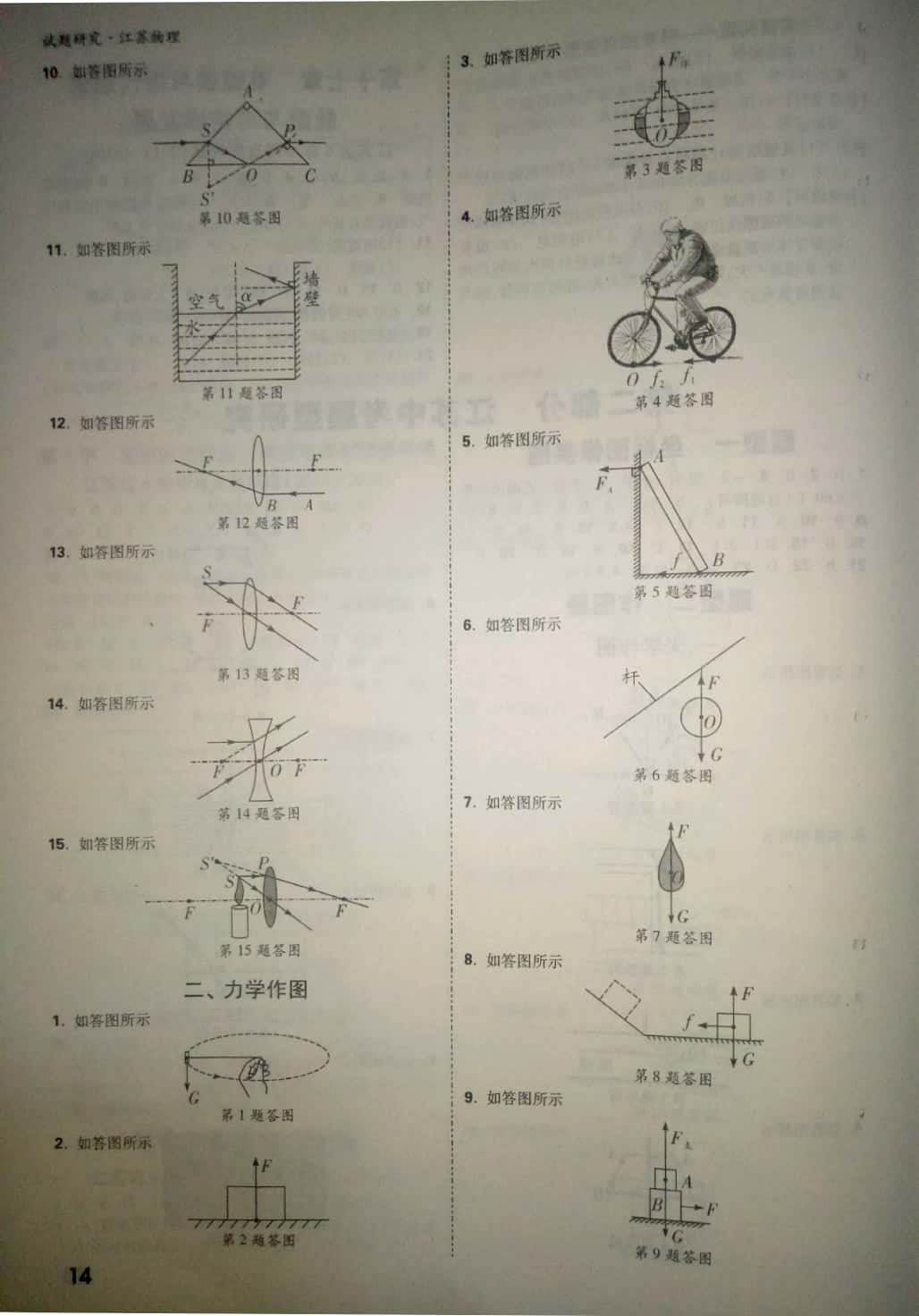 2019年萬唯教育中考試題研究物理中考用書江蘇專版 參考答案第14頁