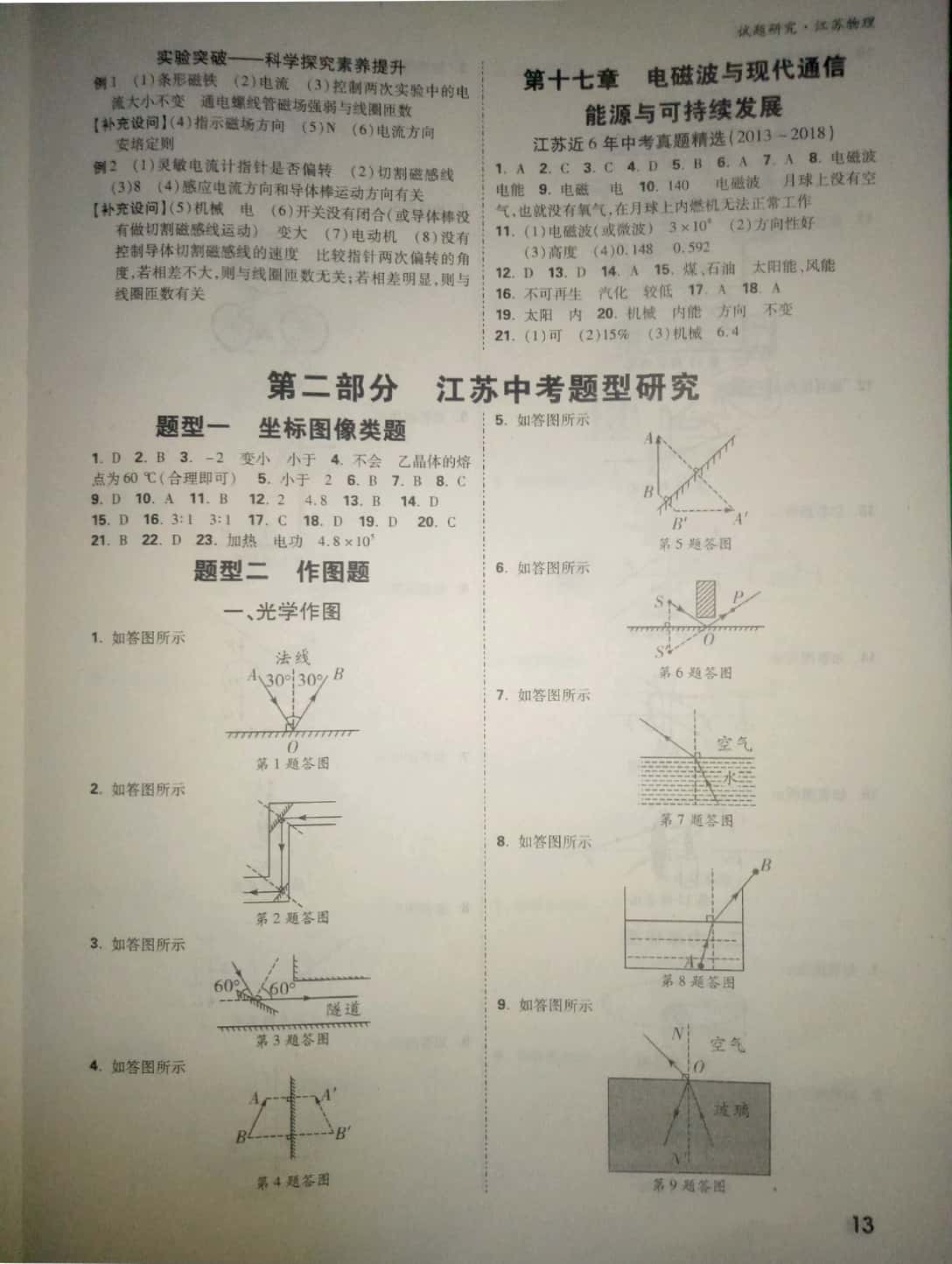 2019年萬唯教育中考試題研究物理中考用書江蘇專版 參考答案第13頁