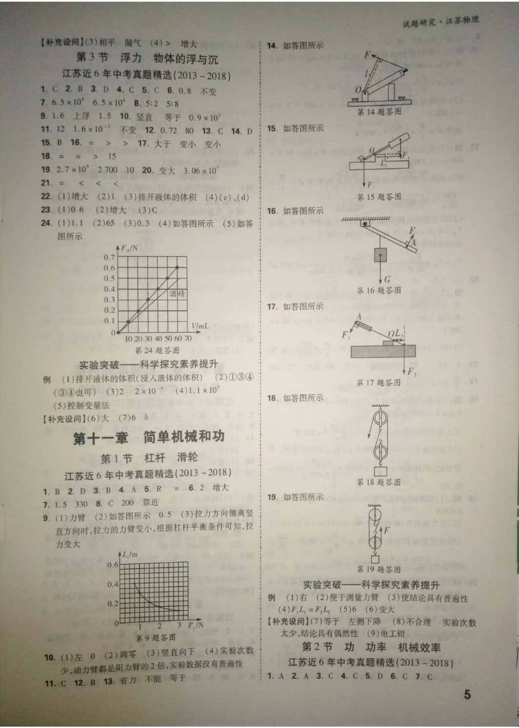 2019年萬(wàn)唯教育中考試題研究物理中考用書(shū)江蘇專(zhuān)版 參考答案第5頁(yè)