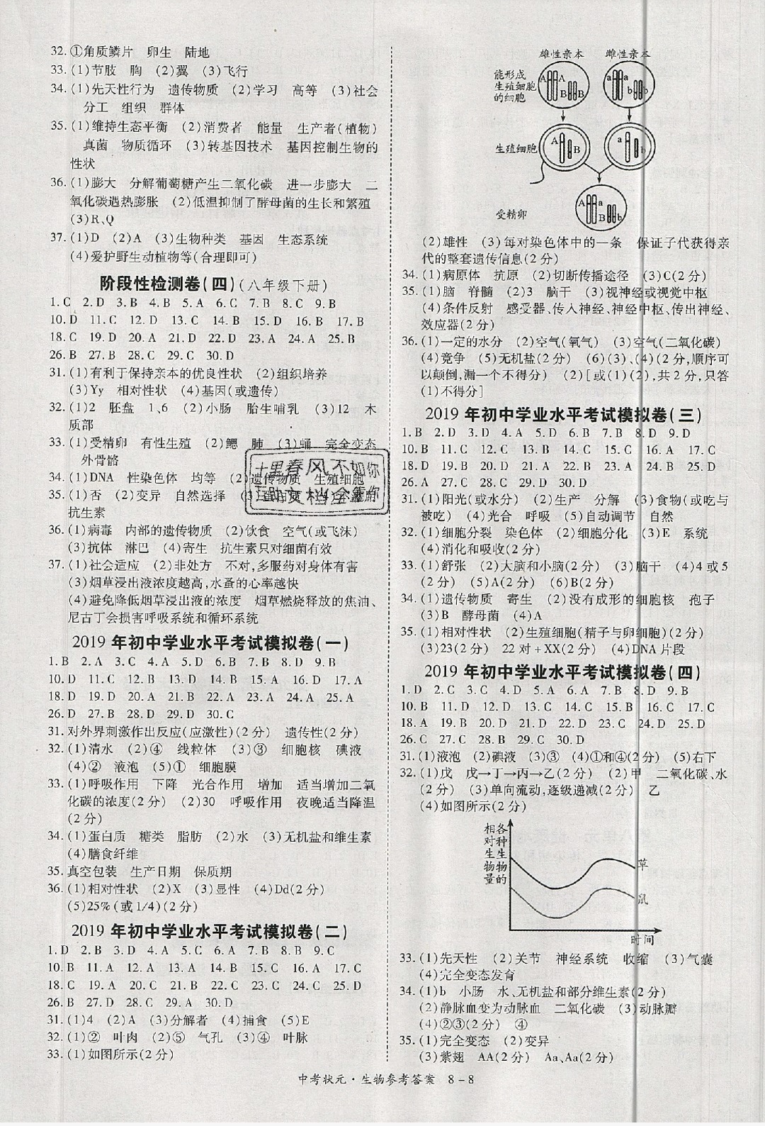 2019年中考狀元九年級生物下冊其它 參考答案第8頁