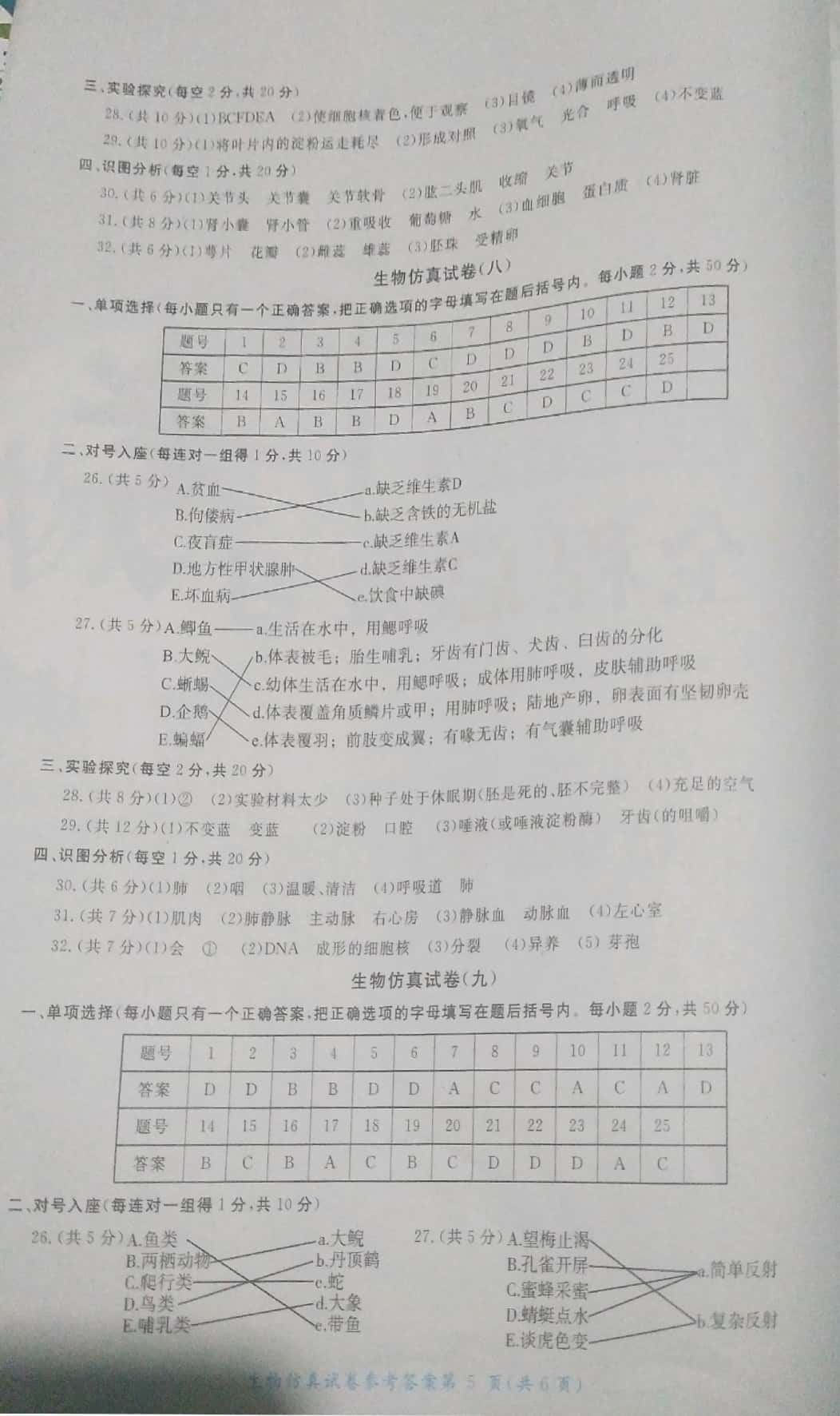 2019年資源與評價中考全程總復(fù)習(xí)九年級生物中考用書 參考答案第10頁