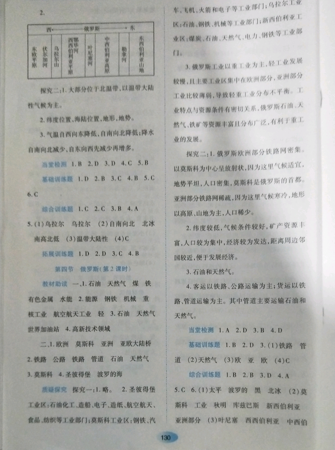 2019年資源與評價(jià)七年級地理下冊人教版大慶專版 參考答案第8頁