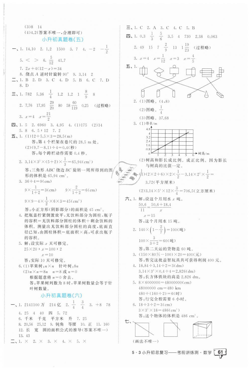 2019年53小升初總復(fù)習(xí)考前講練測(cè)數(shù)學(xué) 第10頁(yè)