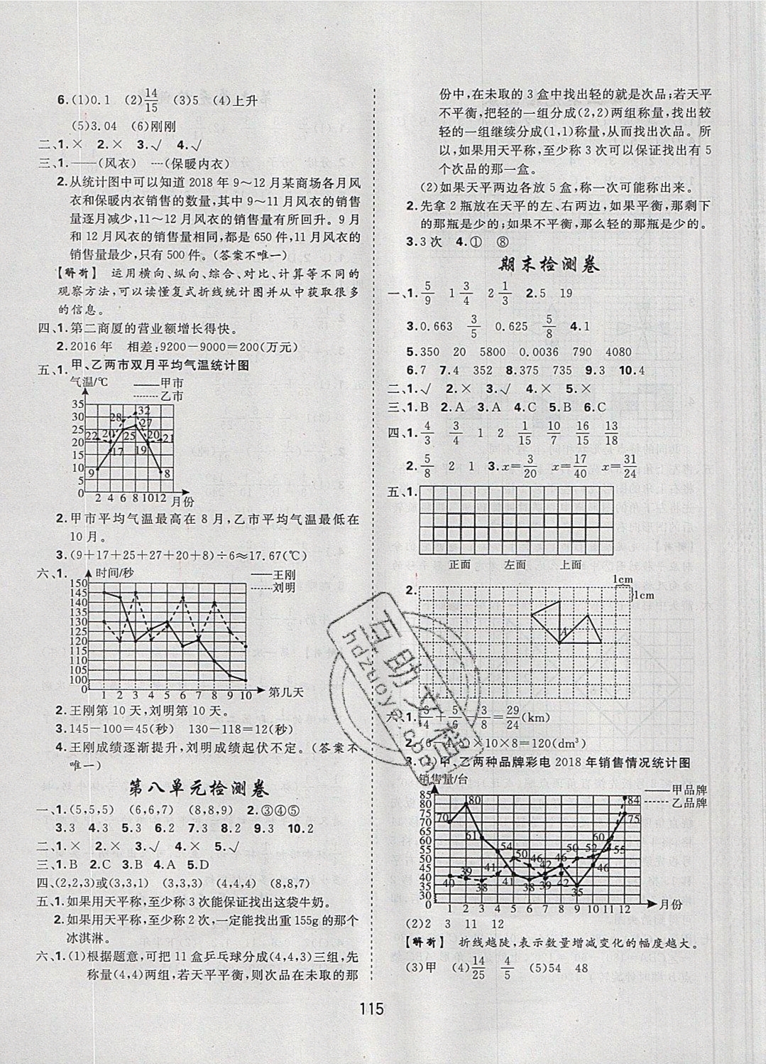 2019年天天好練習(xí)五年級(jí)數(shù)學(xué)下冊(cè)人教版 參考答案第13頁