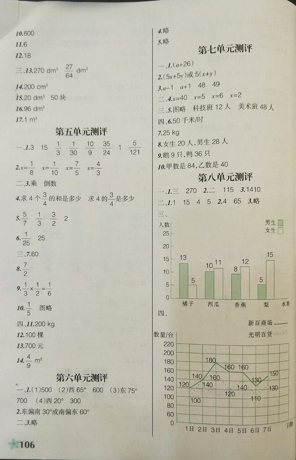 2019年自主学数学五年级数学下册北师大版辽阳版 参考答案第10页