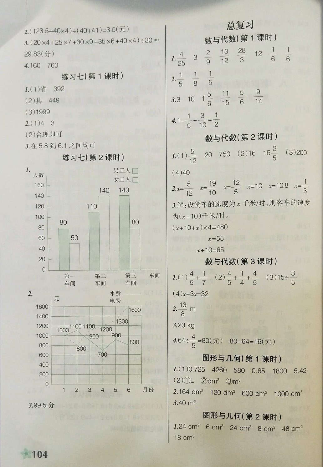 2019年自主学数学五年级数学下册北师大版辽阳版 参考答案第8页