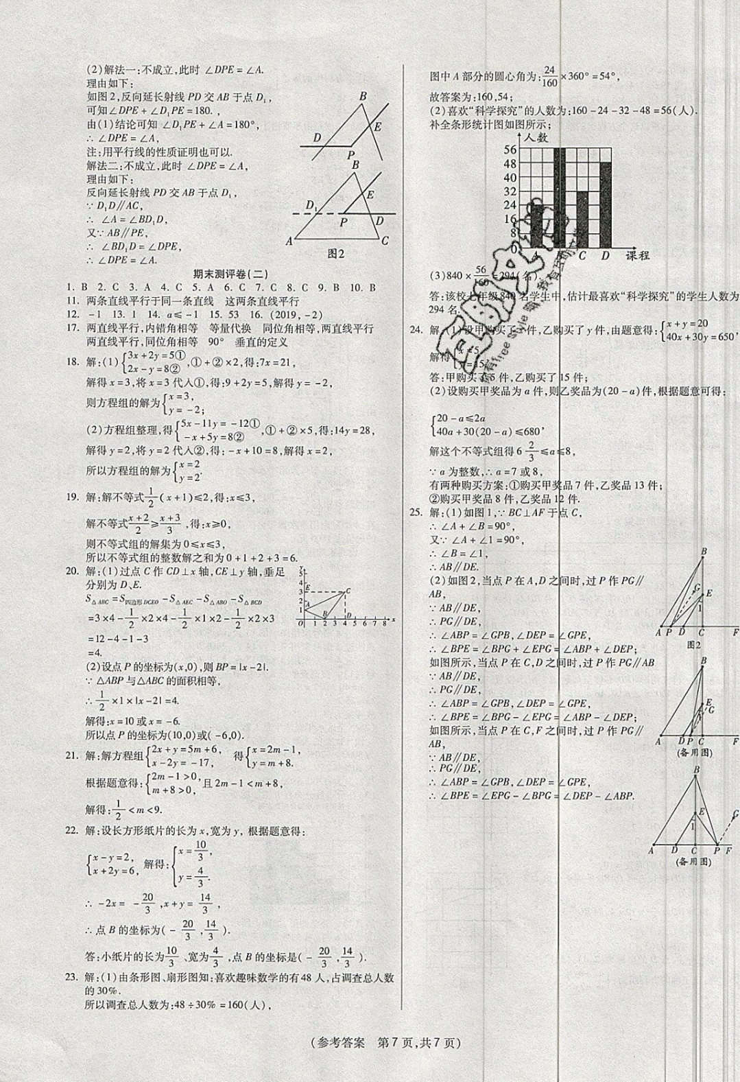 2019年扬帆文化100分培优智能优选卷七年级数学下册人教版 参考答案第11页