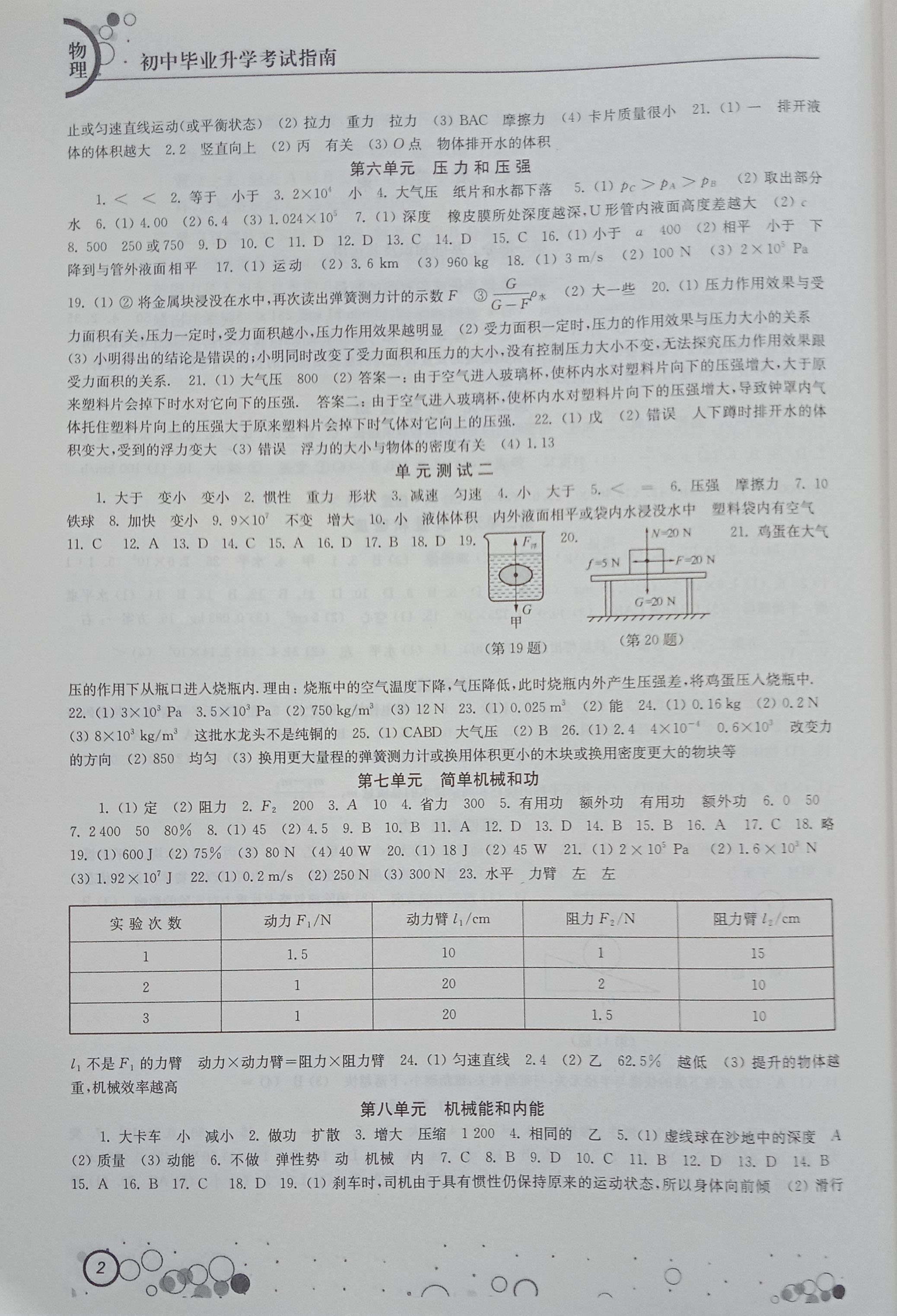 2019年初中毕业升学考试指南物理 参考答案第2页